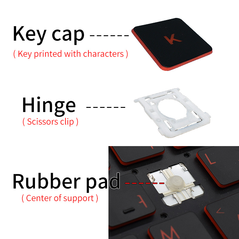 Tapa de tecla de repuesto con  - Gaming Accessories Aesthetic reseña y precio